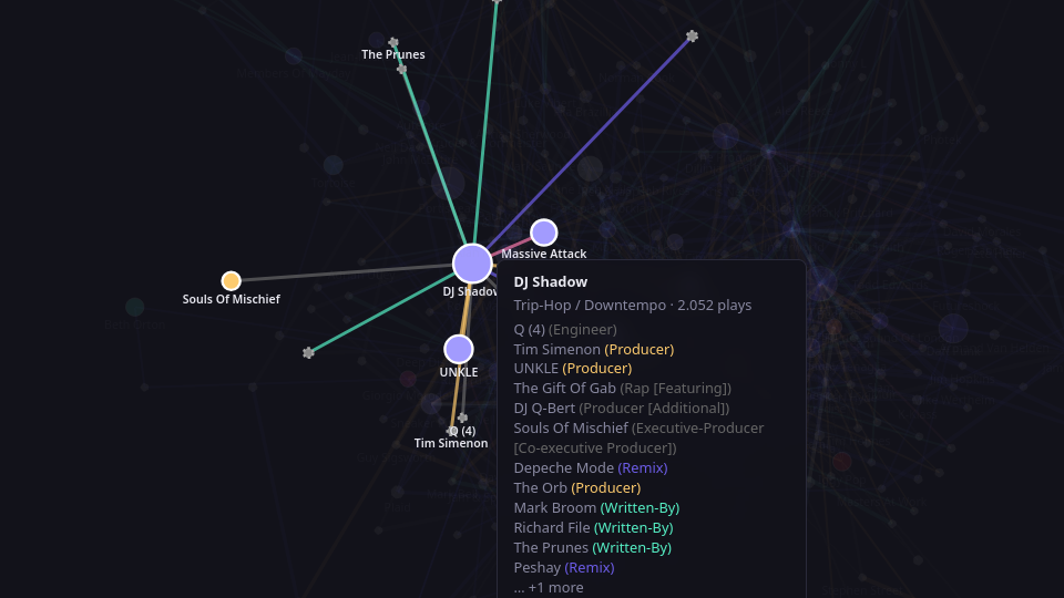 Screenshot of 20 Years Wrapped pt. I